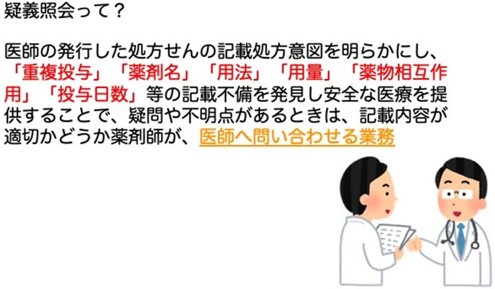 疑義照会って？医師の発行した処方せんの記載処方意図を明らかにし、「重複投与」「薬剤名」「用法」「用量」「薬物相互作用」「投与日数」等の記載不備を発見し安全な医療を提供することで、疑問や不明点があるときは、記載内容が適切かどうか薬剤師が、医師へ問い合わせる業務